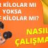 Vücut geliştirme mi Fitness mı?